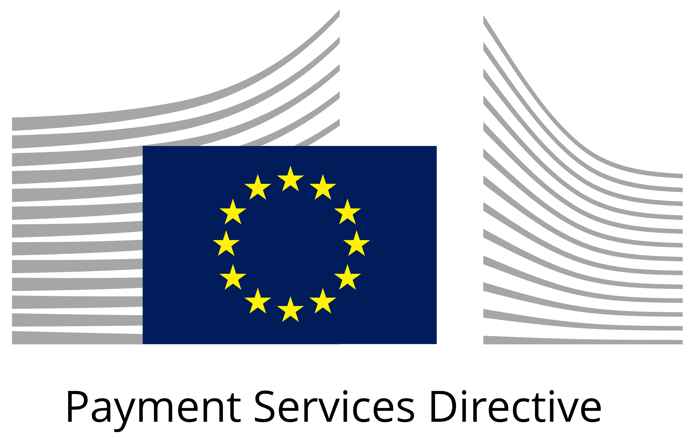 PSD2 - Payment Services Directive 2